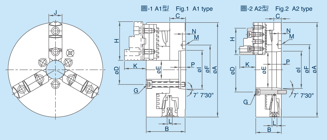 3-кулачковый патрон A1 (A2) типа A1 (A2)